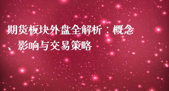 期货板块外盘全解析：概念、影响与交易策略_https://cj001.lansai.wang_金融问答_第1张