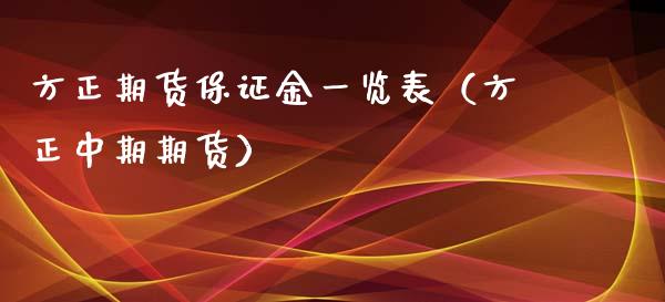 方正期货保证金一览表(方正中期期货)_保险问答_第1张_财经百问网 方正期货保证金一览表(方正中期期货)_https://cj001.lansai.wang_保险问答_第1张