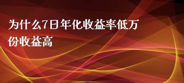 为什么7日年化收益率低万份收益高_https://cj001.lansai.wang_理财问答_第1张