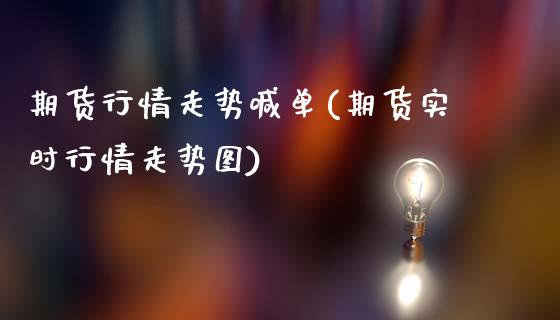 期货行情走势喊单(期货实时行情走势图)_https://cj001.lansai.wang_金融问答_第1张