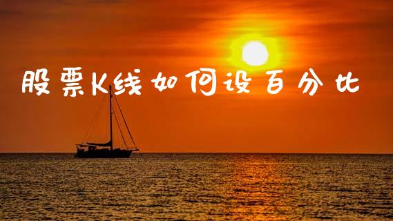 股票K线如何设百分比_https://cj001.lansai.wang_财经百问_第1张