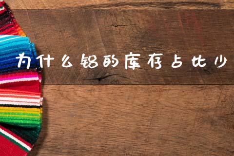为什么铝的库存占比少_https://cj001.lansai.wang_金融问答_第1张