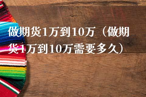 做期货1万到10万（做期货1万到10万需要多久）_https://cj001.lansai.wang_金融问答_第1张