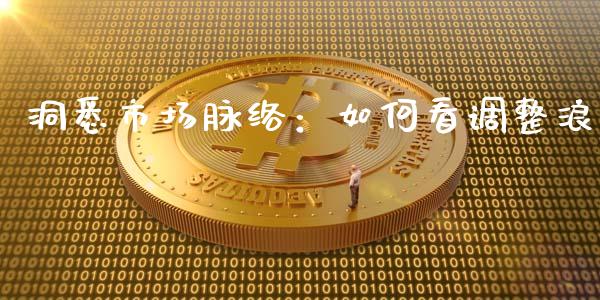 洞悉市场脉络：如何看调整浪_https://cj001.lansai.wang_金融问答_第1张